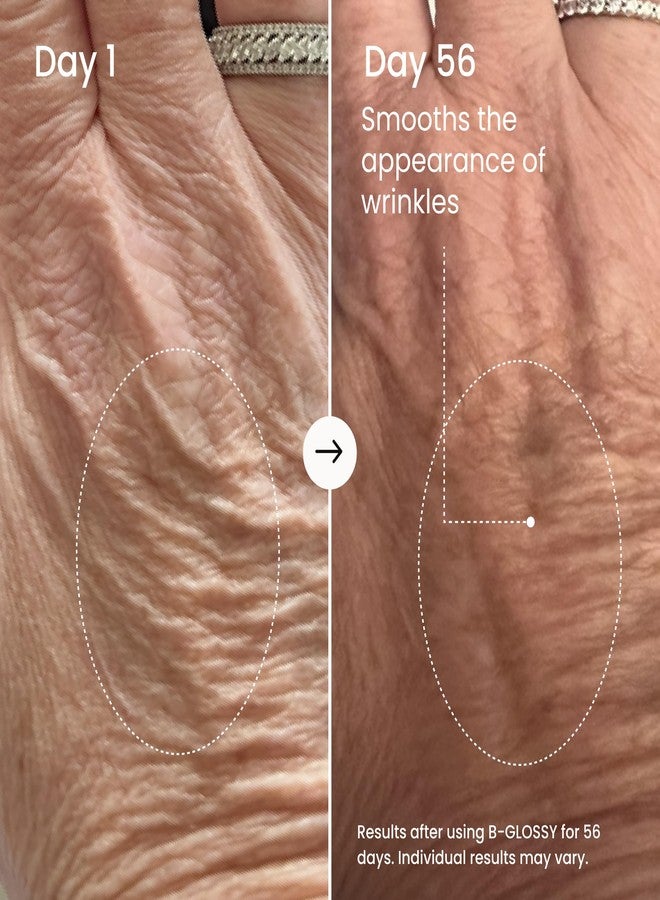 Maelys MAËLYS B-GLOSSY Smoothing Body Serum for Women - Hyaluronic Acid & Peptide Formula - Helps Reduce the Look of Wrinkles, Texture & Crepey Skin - Lightweight, Fast-Absorbing Anti-Aging Serum (3.4 Fl Oz) - Image 3